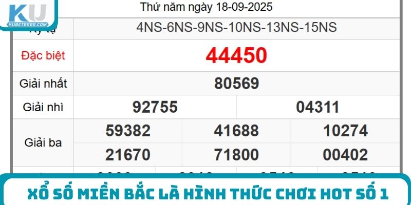 Xổ số Miền Bắc là hình thức chơi HOT số 1